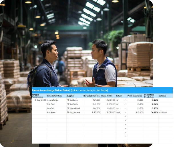 Pemantauan Harga Bahan Baku