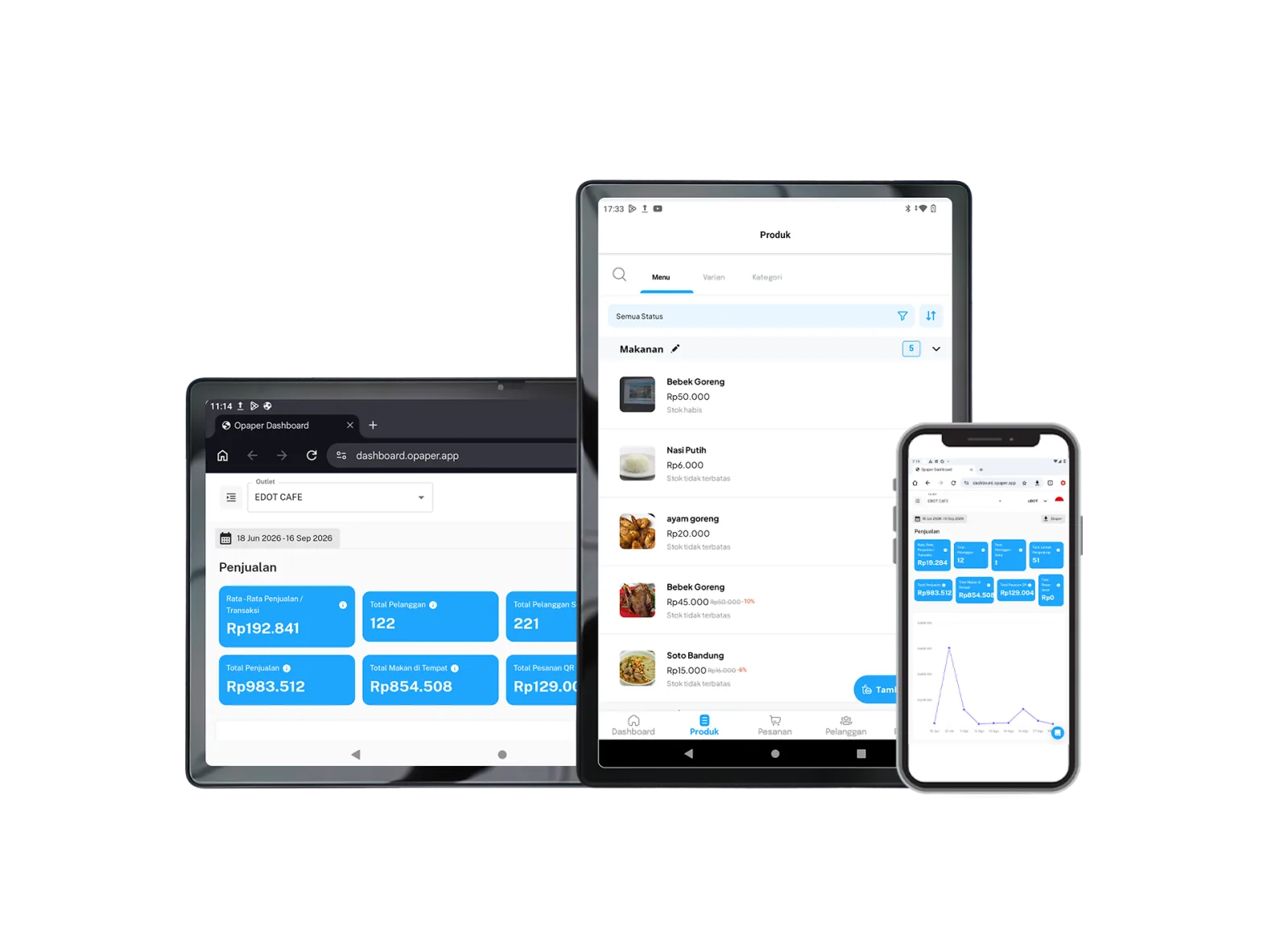Tablet T3 eDOT lanskap (Dashboard Performance), Tablet T3 potret (Daftar Produk) dan HP dengan Opaper