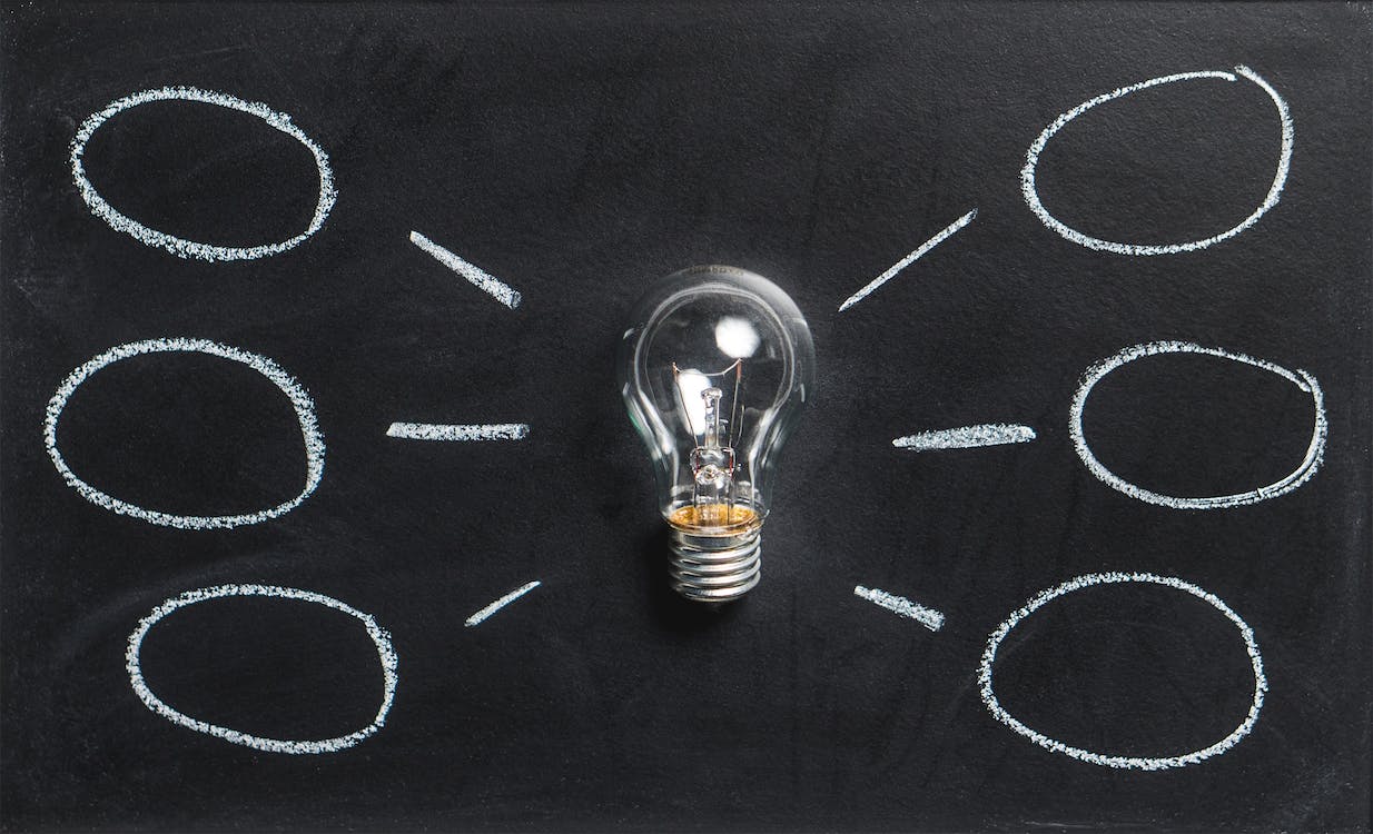Ilustrasi ide bisnis