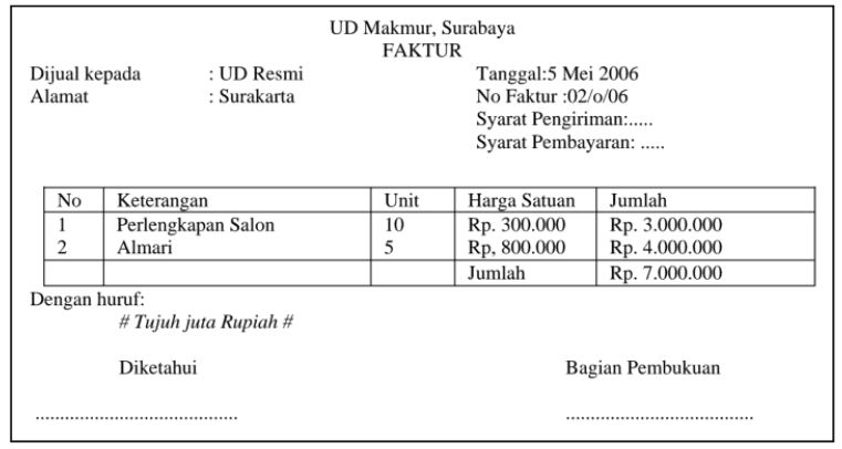 Contoh Invoice Penjualan