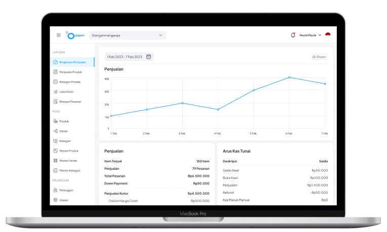 Tampilan dashboard Opaper App dalam versi desktop